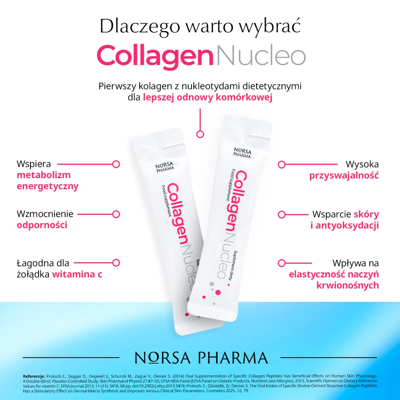 Norsa Pharma Collagen Nucleo smak malinowy, 30 saszetek