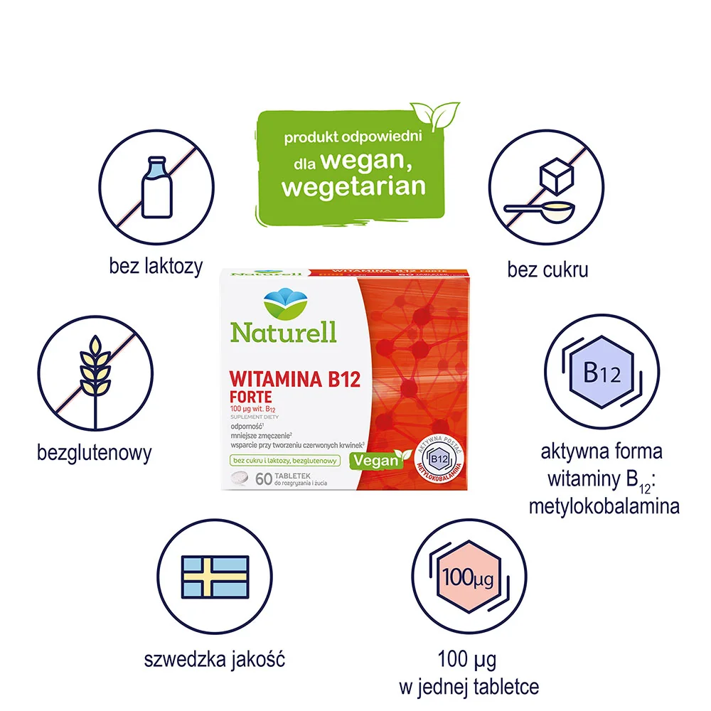 Naturell Witamina B12 Forte suplement diety, 60 tabletek do ssania