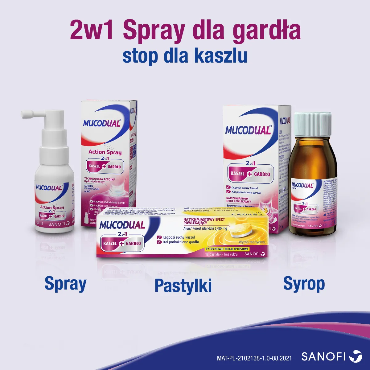 Mucodual 2w1 Action Spray, aerozol, 20 ml 