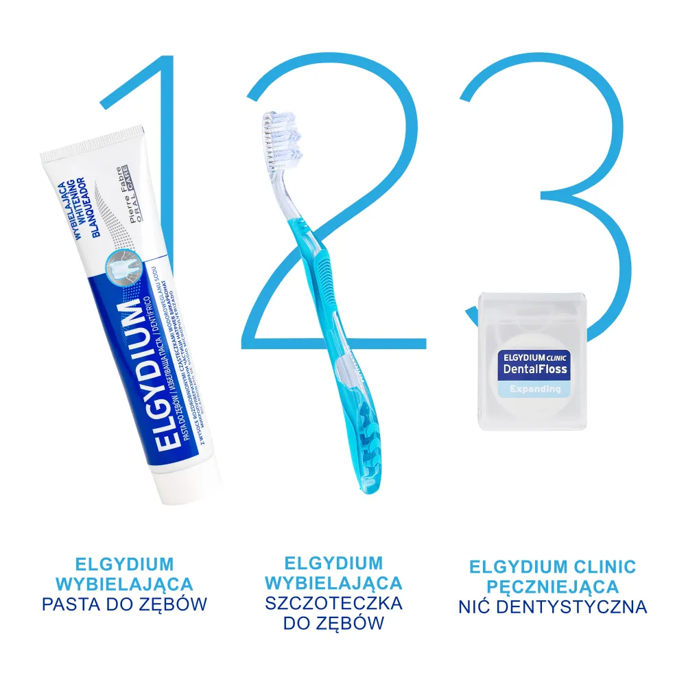 Elgydium Clinic DentalFloss nić dentystyczna pęczniejąca, 25 m