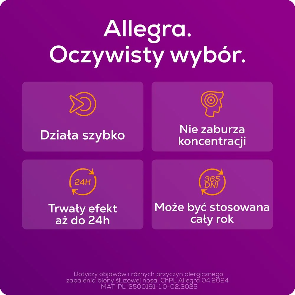 Allegra 120 mg, 20 tabletek powlekanych