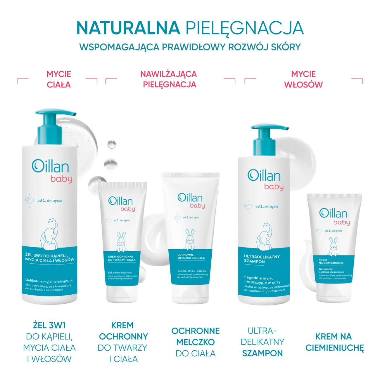 Oillan Baby żel 3w1 do kąpieli, mycia ciała i włosów, 400 ml