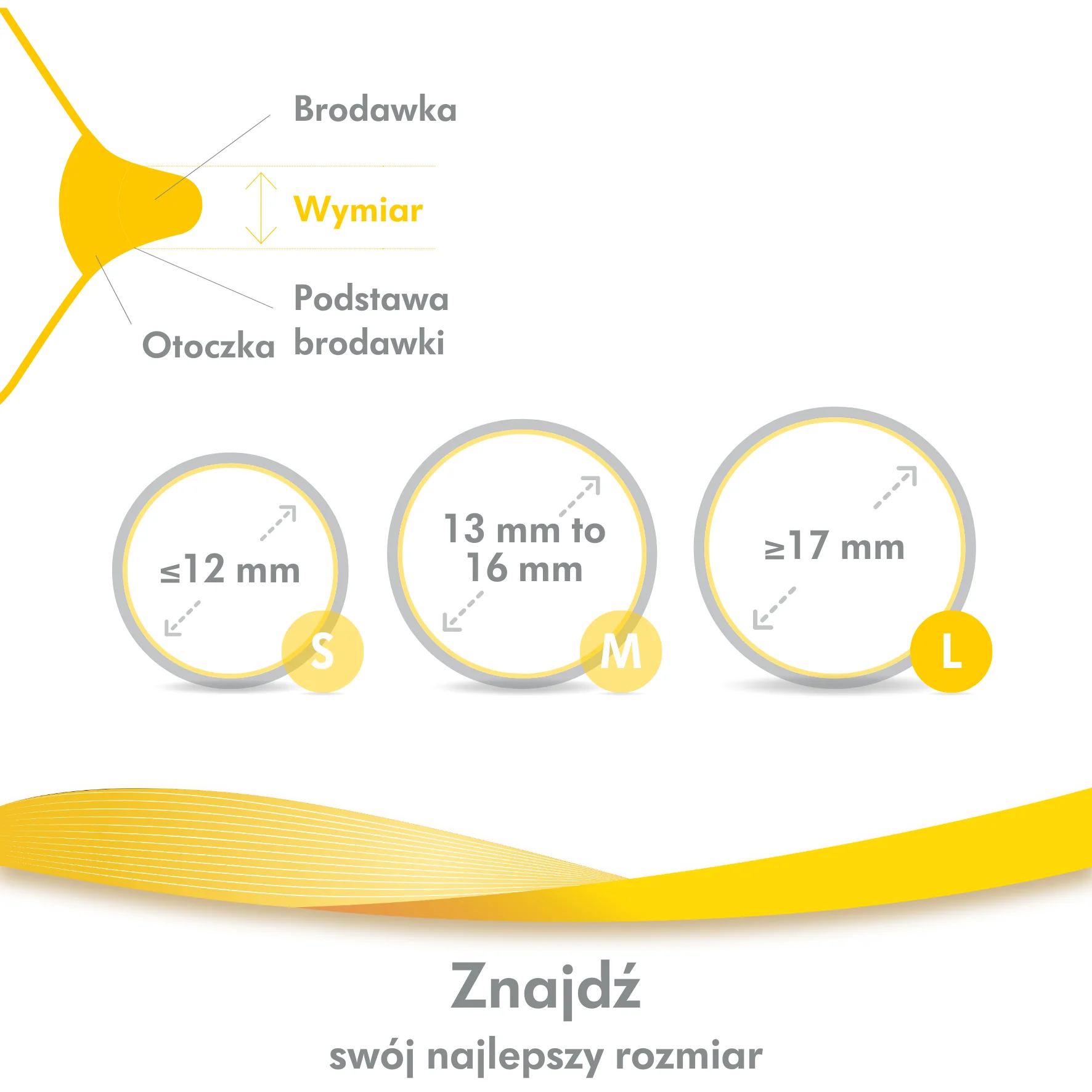 Medela Contact nakładki silikonowe, rozmiar L, 2 szt.