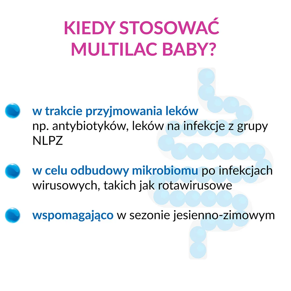 Multilac Baby krople, 2 x 5 ml