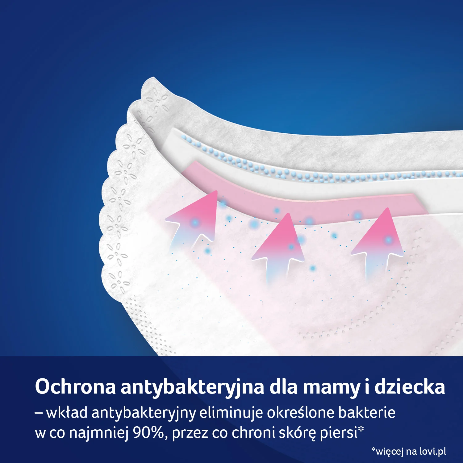 LOVI Discreet Elegance wkładki laktacyjne antybakteryjne białe, 60 sztuk