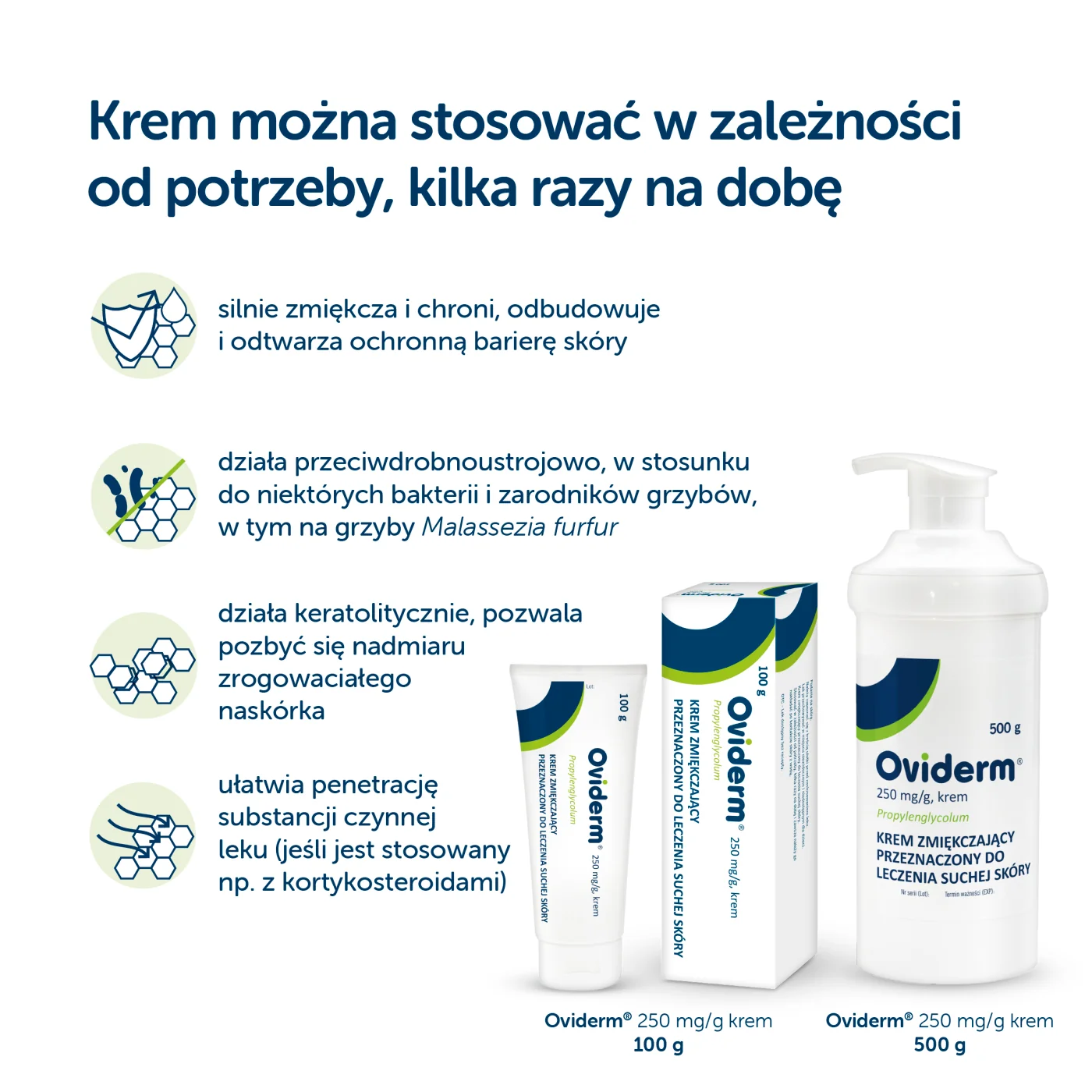 Oviderm krem 250 mg/g, 100 g