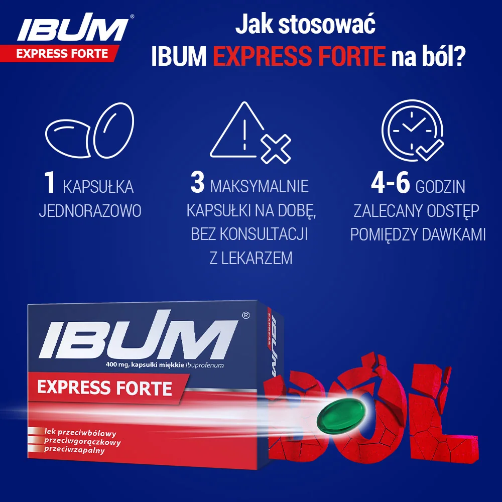 Ibum Express, 36 kapsułek miękkich – ulotka, dawkowanie, cena| drmax.pl
