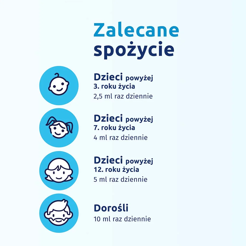Iskial Junior w płynie suplement diety, smak cytrynowy, 100 ml