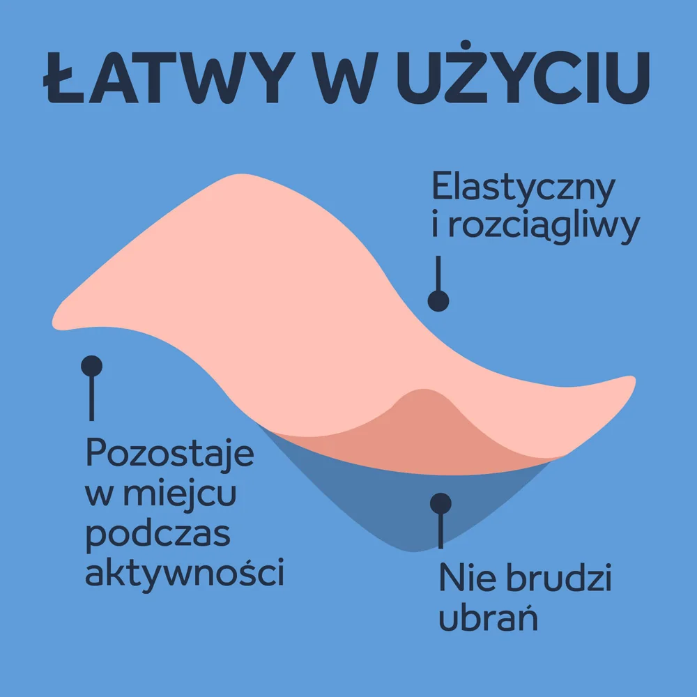 Nurofen Mięśnie i Stawy 200 mg plaster leczniczy, 4 sztuki