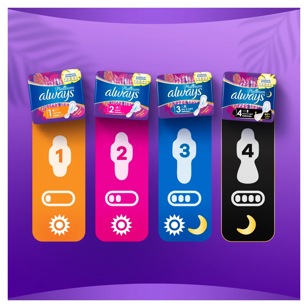 Always Ultra Platinum Night Duo podpaski ze skrzydełkami na noc, 12 szt.