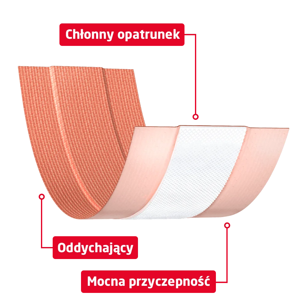 Leukoplast Strong plaster z opatrunkiem, 6 cm x 1 m, 1 szt.