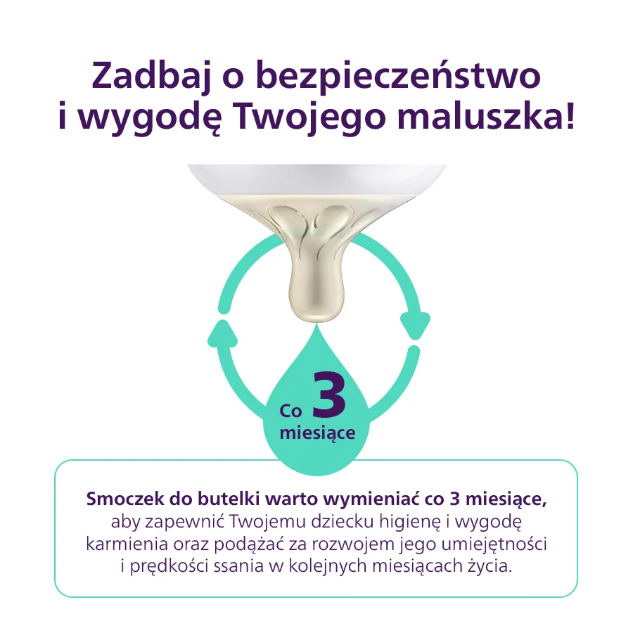 Philips Avent responsywna butelka dla niemowląt Natural SCY903/01, 260 ml