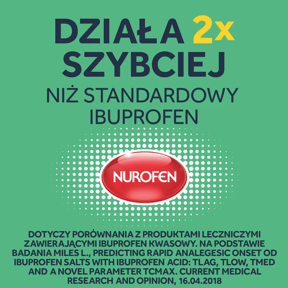 Nurofen Express Forte 400 mg, 20 kapsułek, miękkich