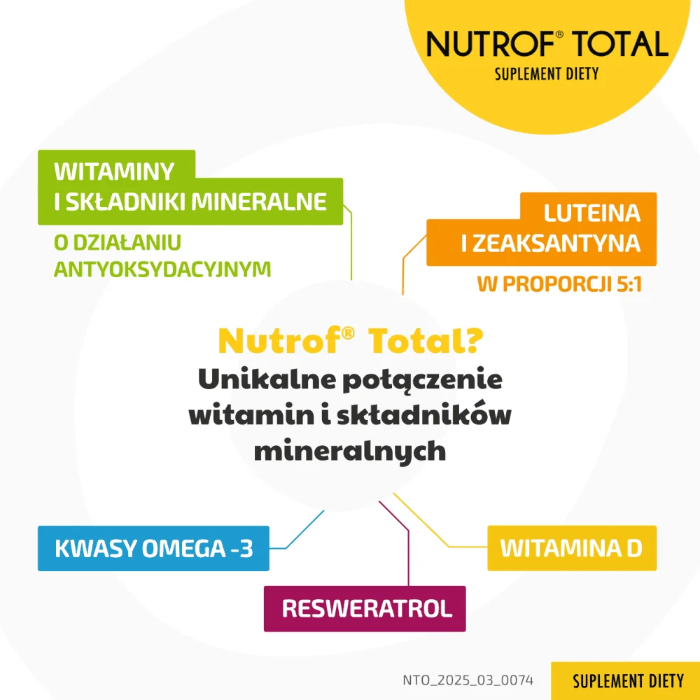 Nutrof Total z witaminą D3 60 kapsułek