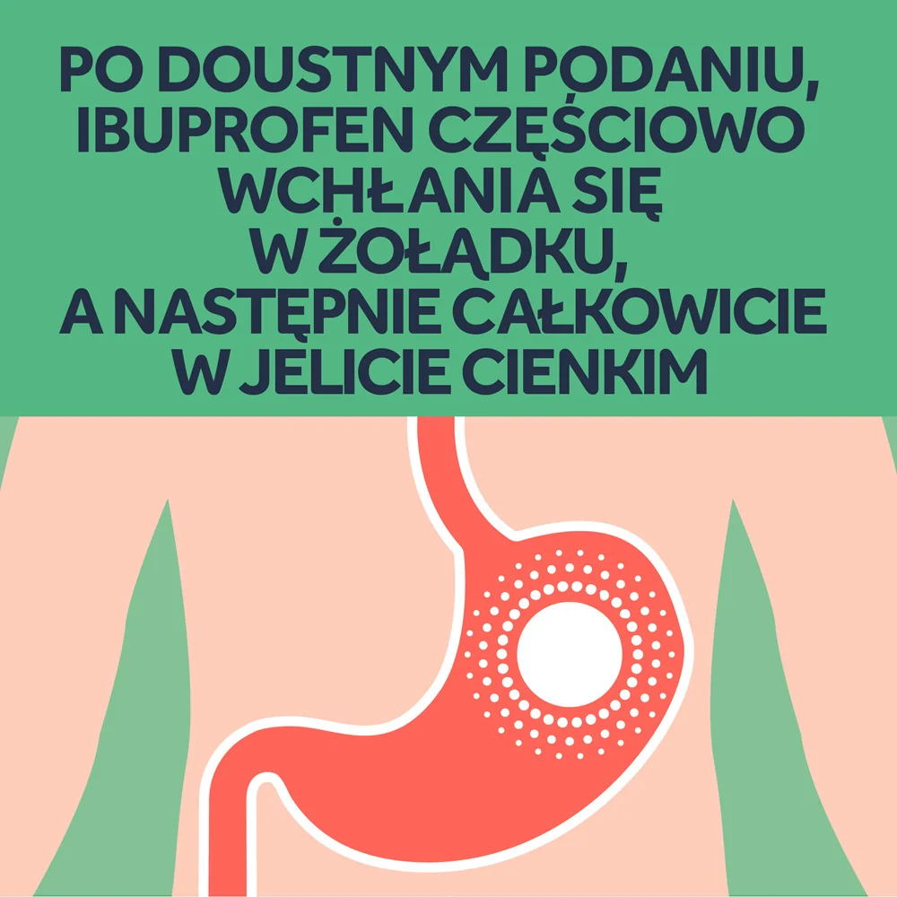 Nurofen Express Forte 400 mg 30 kapsułek