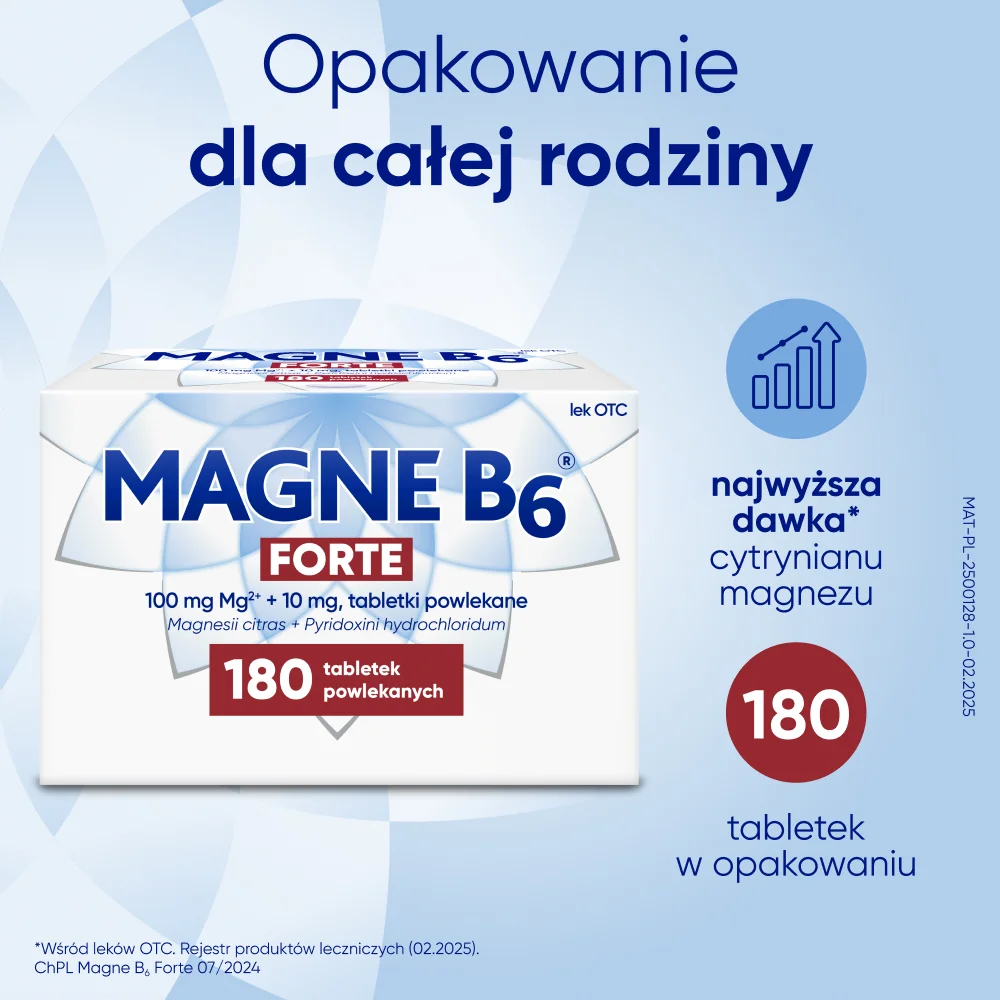 Magne B6 Forte 100 mg + 10 mg, 180 tabletek powlekanych