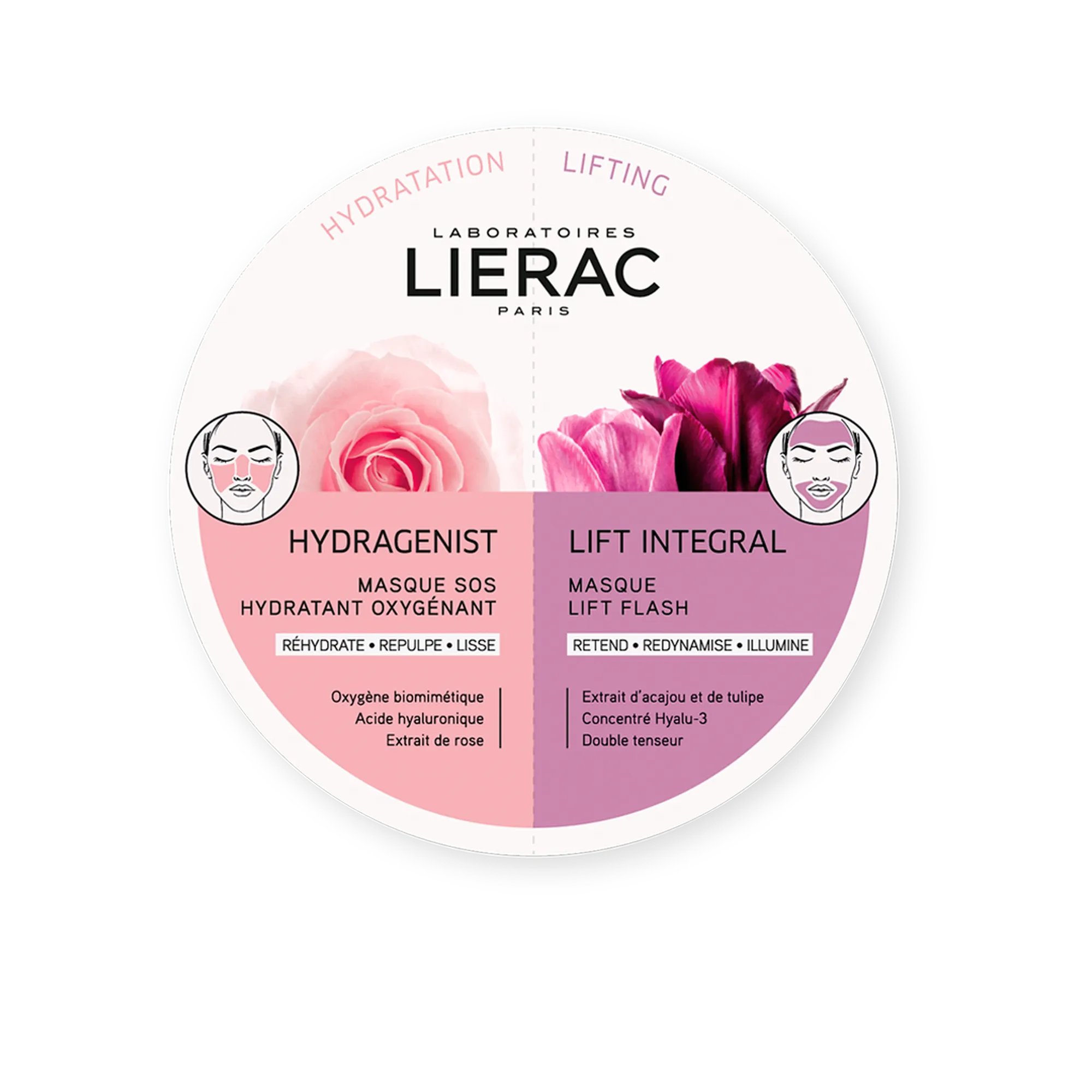 Lierac Duo, maska Hydragenist + Lift Integral, 2 x 6 ml