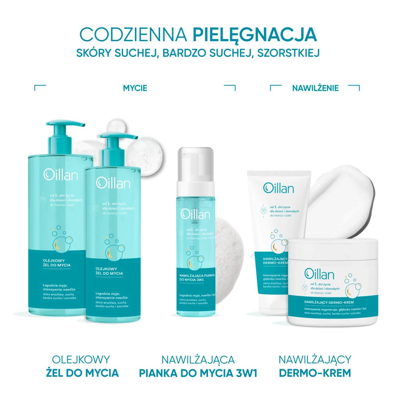 Oillan olejkowy żel do mycia, 750 ml