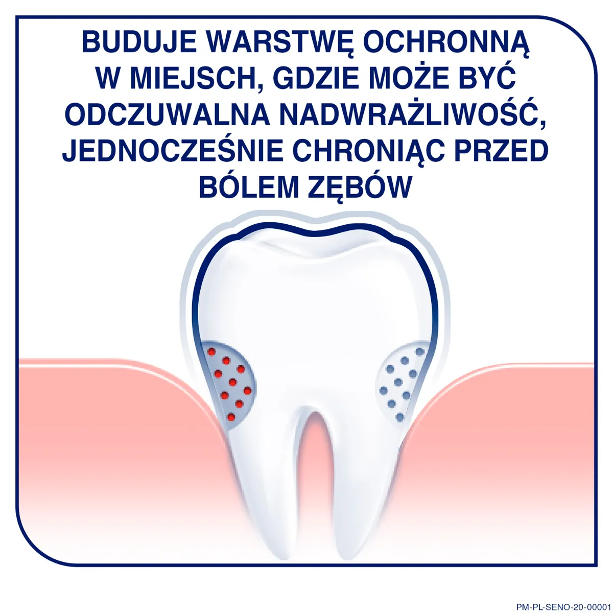 Sensodyne Extra Whitening, pasta do zębów z fluorkiem, 75 ml 