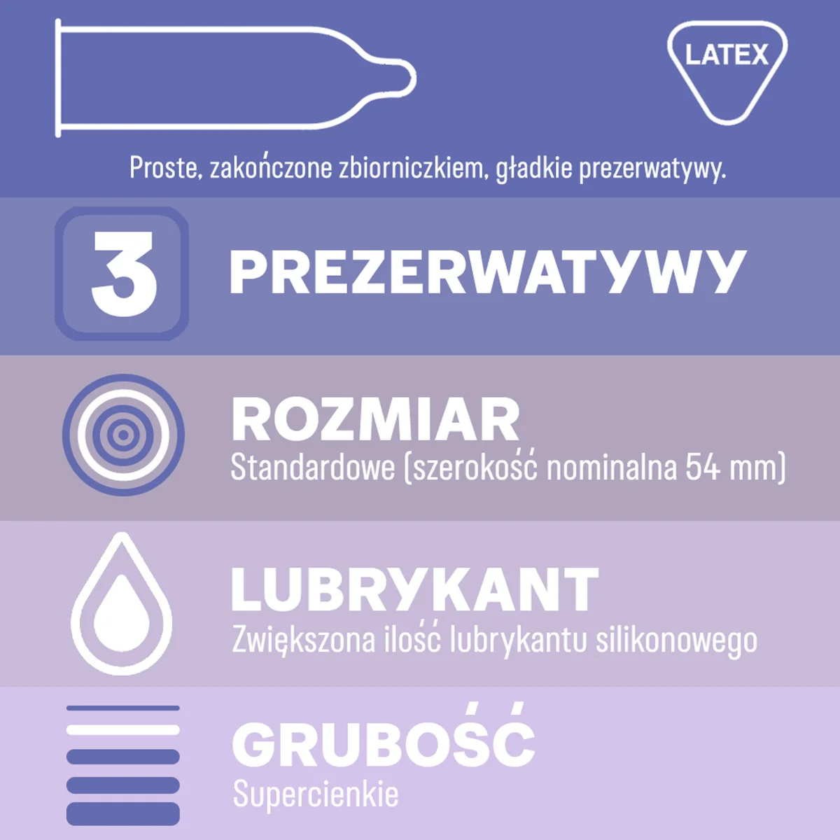 Durex Invisible prezerwatywy dodatkowo nawilżane, 3 szt.