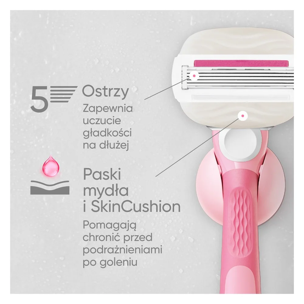 Gillette Venus ComfortGlide Miami Zestaw maszynka do golenia + 3 głowice + uchwyt prysznicowy