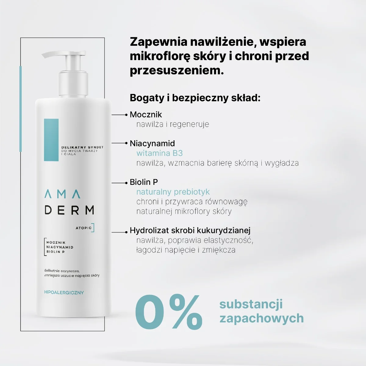 Amaderm Atopic delikatny syndet do mycia twarzy i ciała, 400 ml