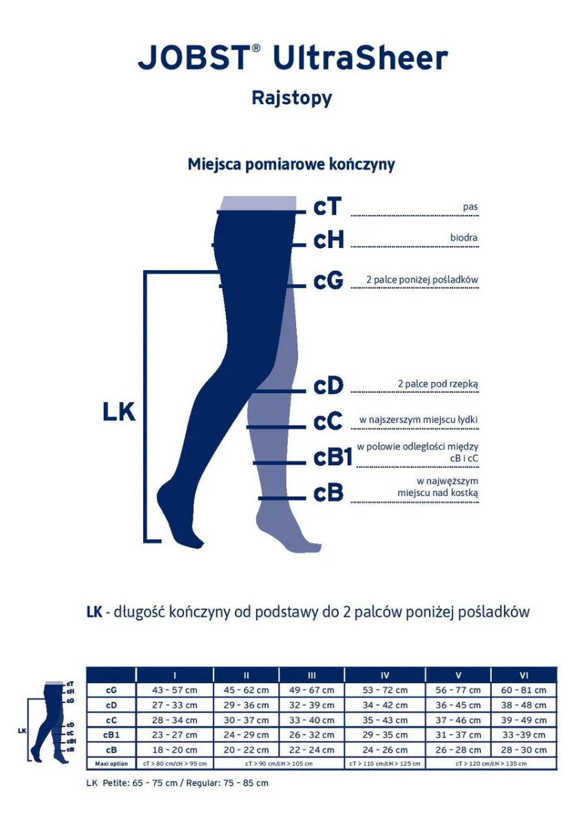 Jobst UltraSheer, rajstopy CCL1, czarne, rozmiar V, zamknięte palce, 1 para