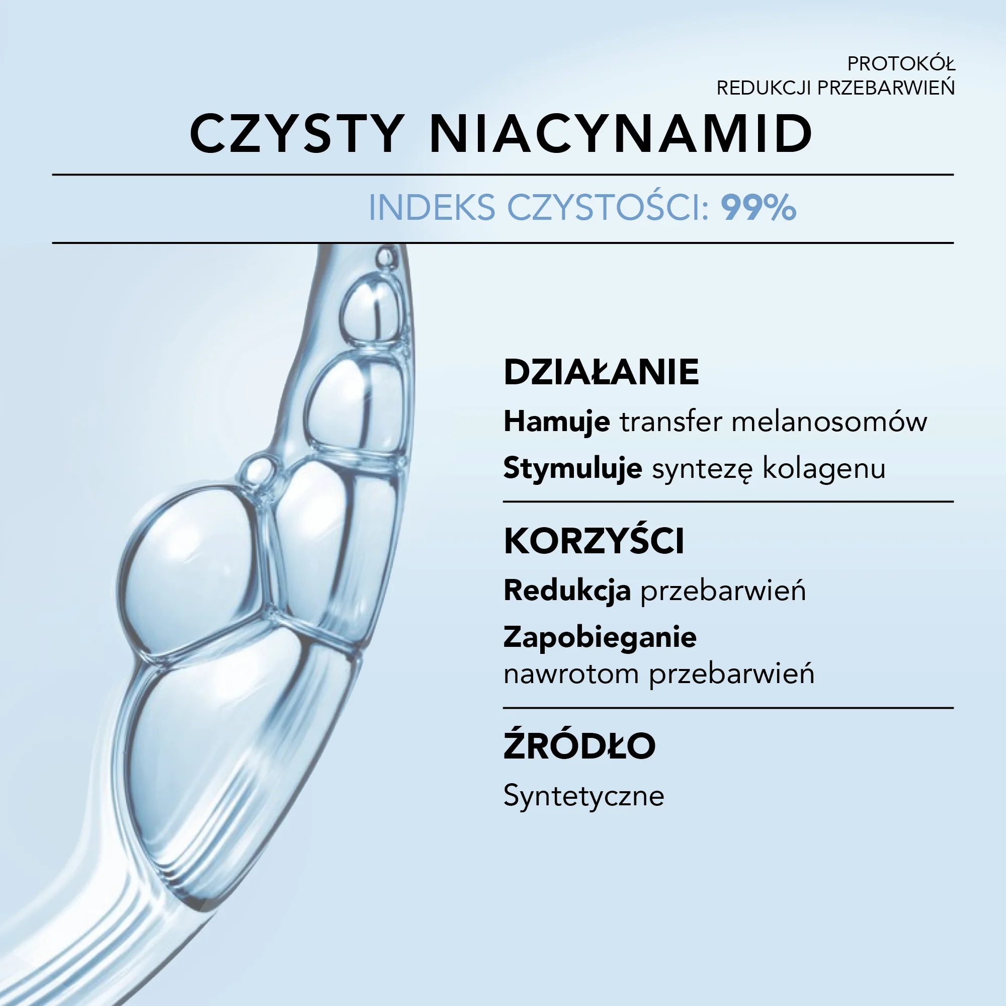 Lierac Protocole serum na przebarwienia z czystym niacynamidem, 30 ml
