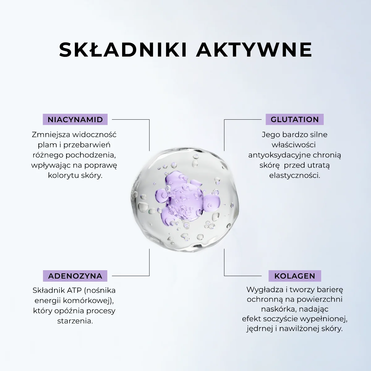 L'biotica maska kolagenowa z niacynamidem w mikrokapsułkach, 1 sztuka