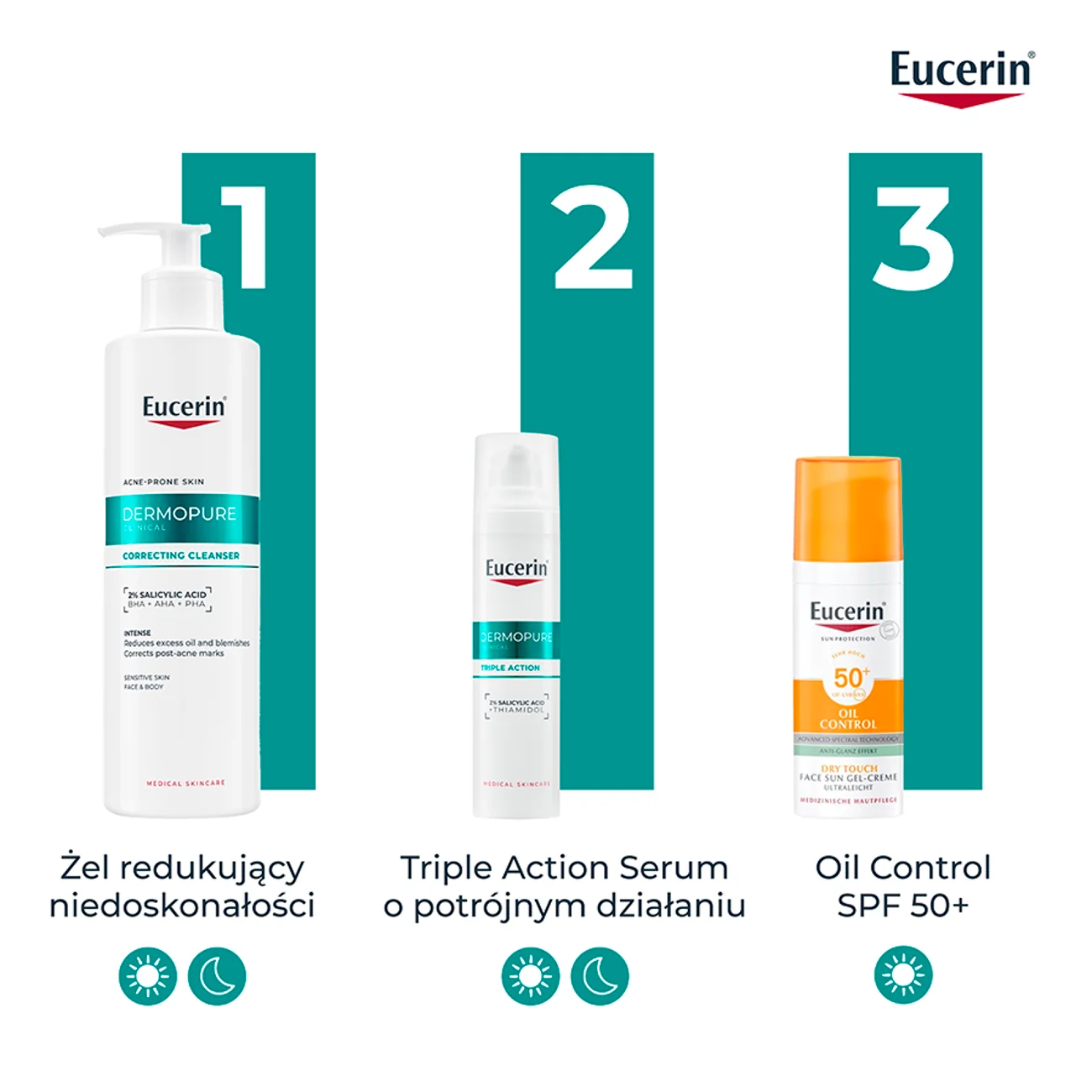 Eucerin DermoPure Clinical żel redukujący niedoskonałości do twarzy i ciała, 400 ml