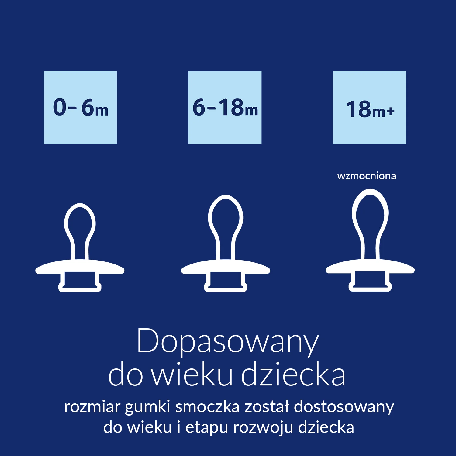 Lovi Prime smoczek silikonowy dynamiczny 6-18 m Peony Pink 34/455, 3 sztuki