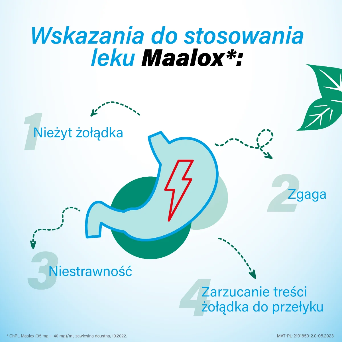 Maalox (Alumini hydroxidum 35 mg + Magnesii hydroxidum 40 mg)/ml zawiesina doustna, 250 ml