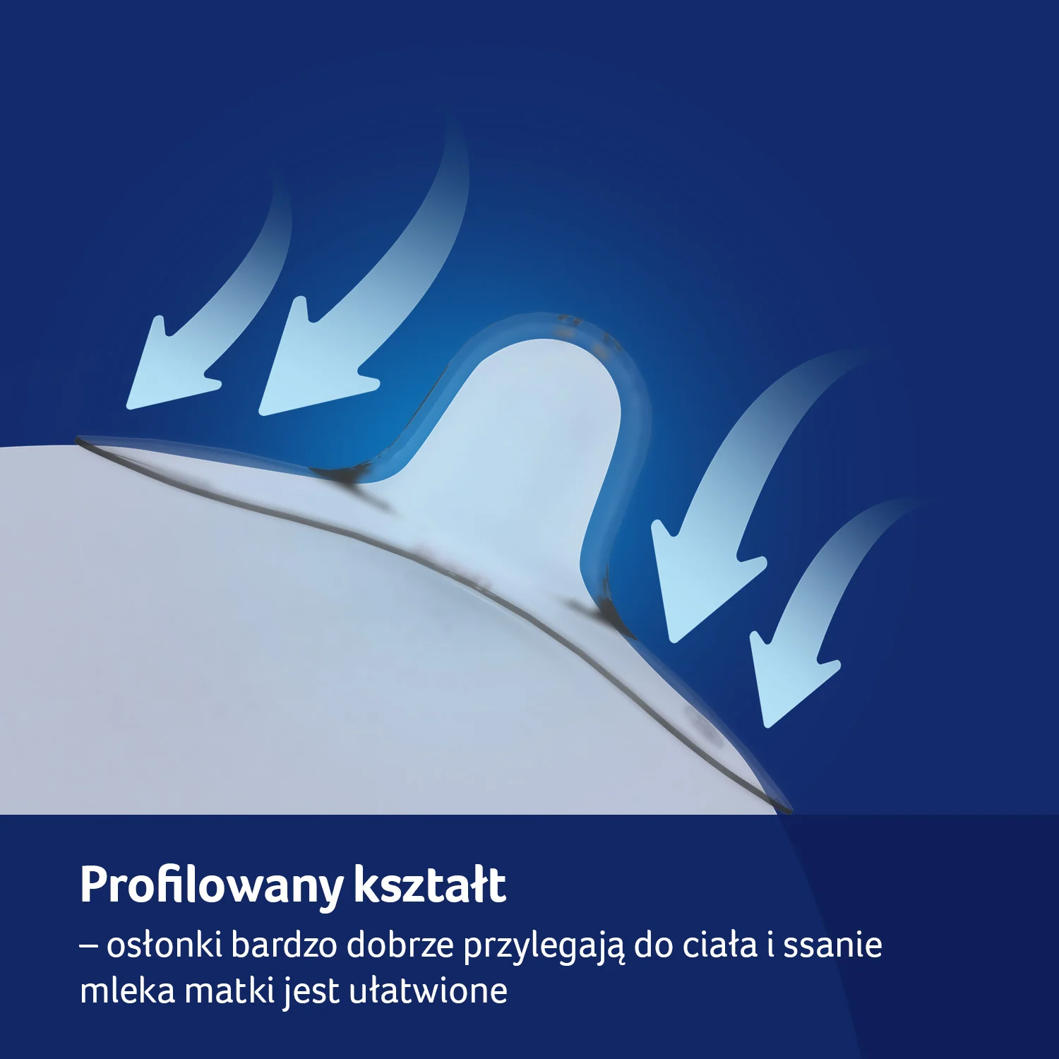 Lovi silikonowe osłonki na piersi, rozmiar M/L 5/606, 2 szt.