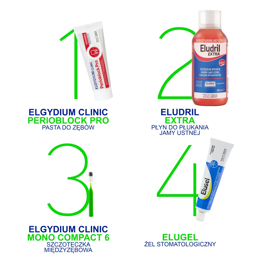 Elgydium Clinic Mono Compact szczoteczka międzyzębowa ISO 6 2, 2 mm zielona, 4 szt.
