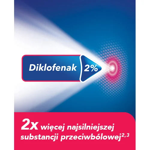 Olfen Max 20 mg/g, żel, 100 g