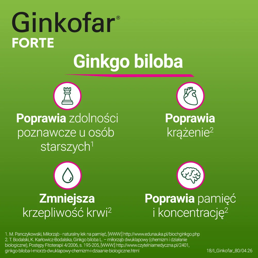 Ginkofar Forte 80 mg, 60 tabletek powlekanych