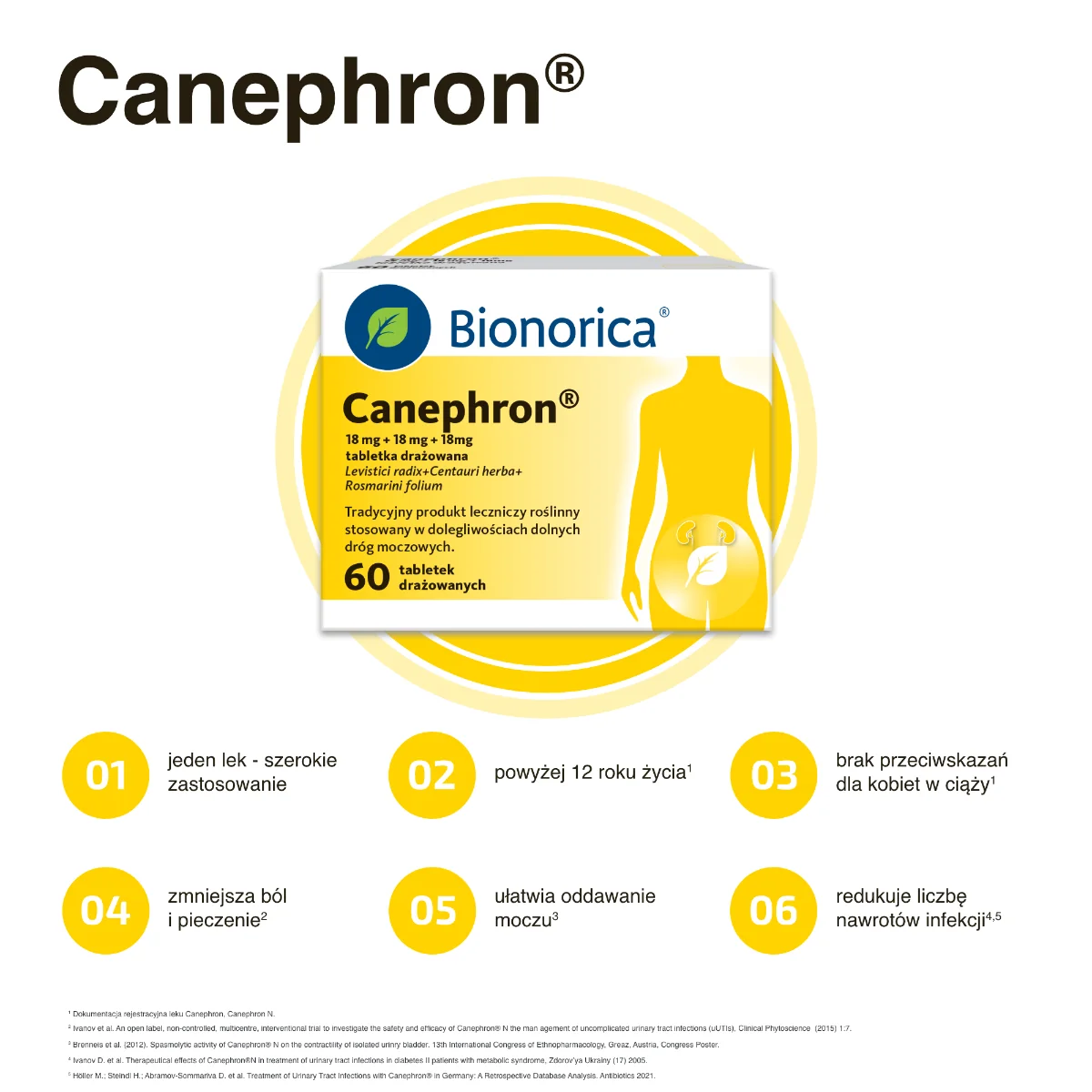 Canephron 0,018g+0,018g+0,018g