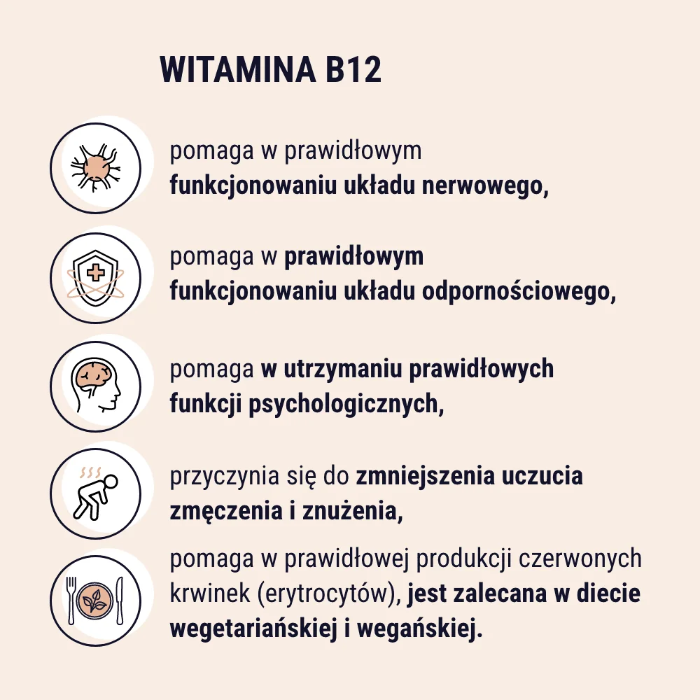 Naturell Metylo B12 100 spray 25 ml