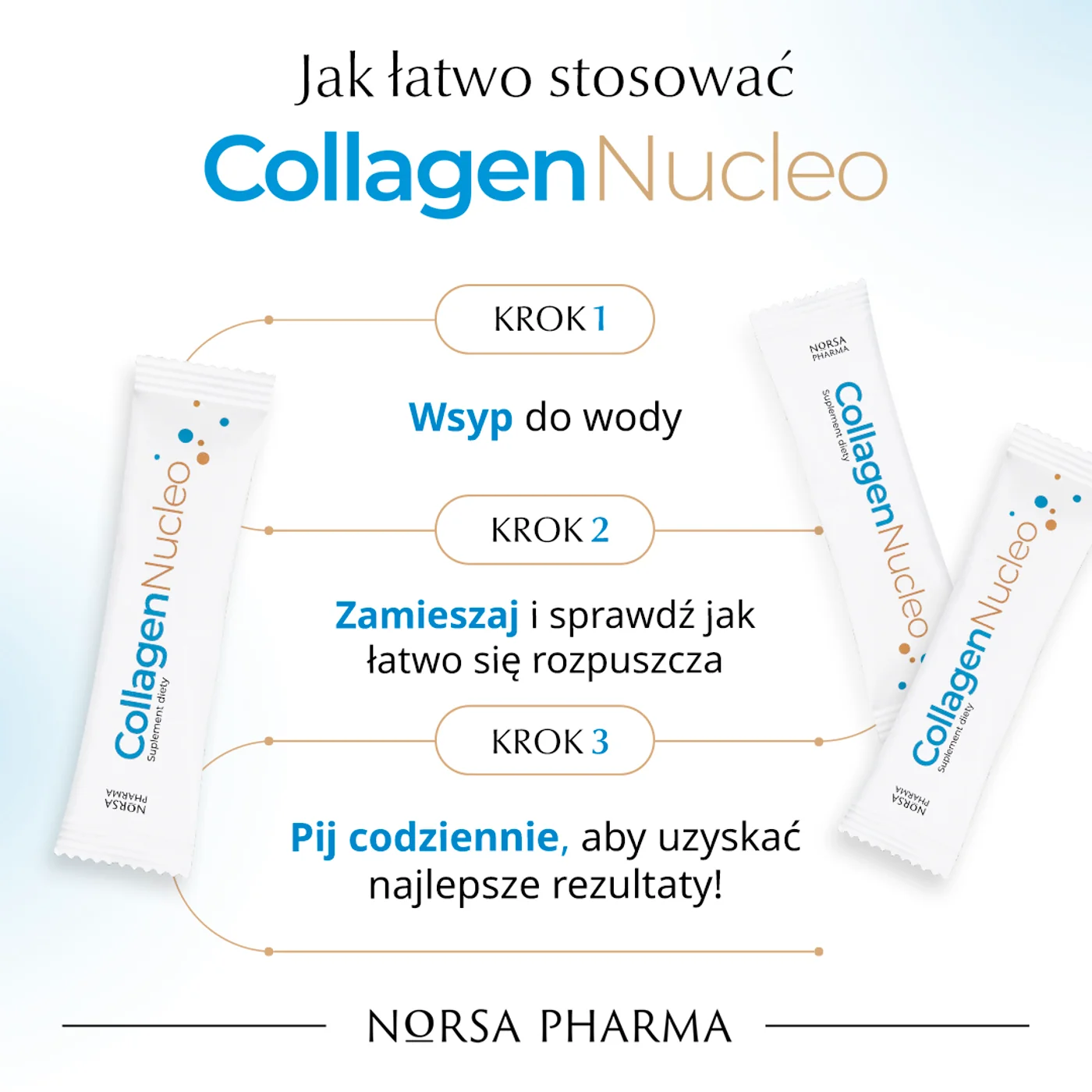 Norsa Pharma Collagen Nucleo 30 saszetek
