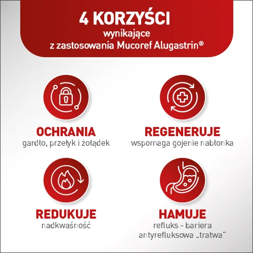 Mucoref Alugastrin® zawiesina doustna, 14 saszetek