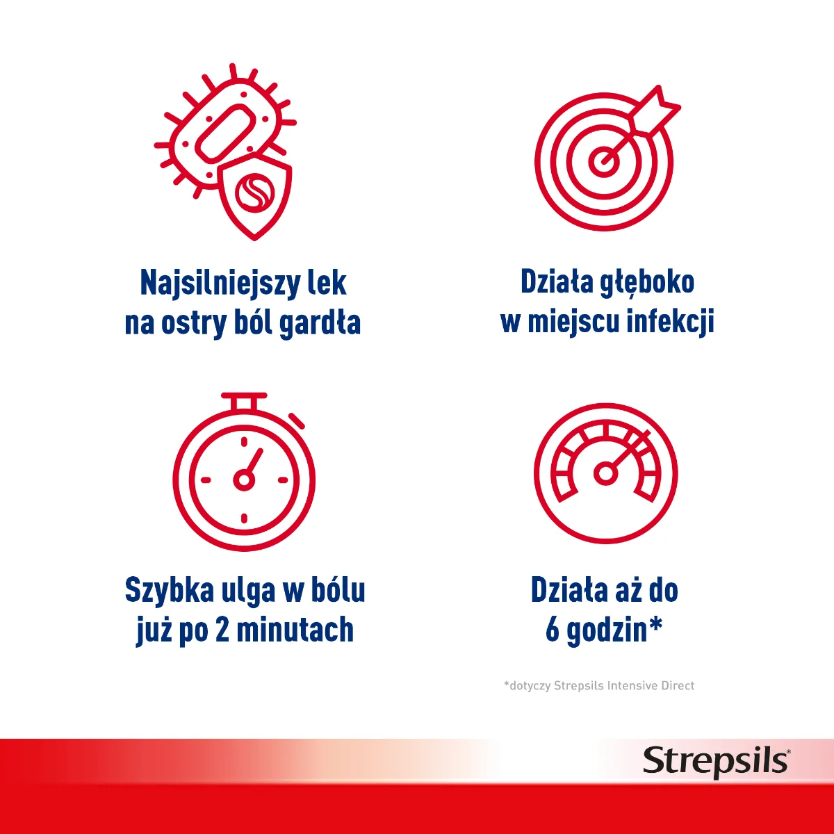 Strepsils Intensive 24 tabletki do ssania