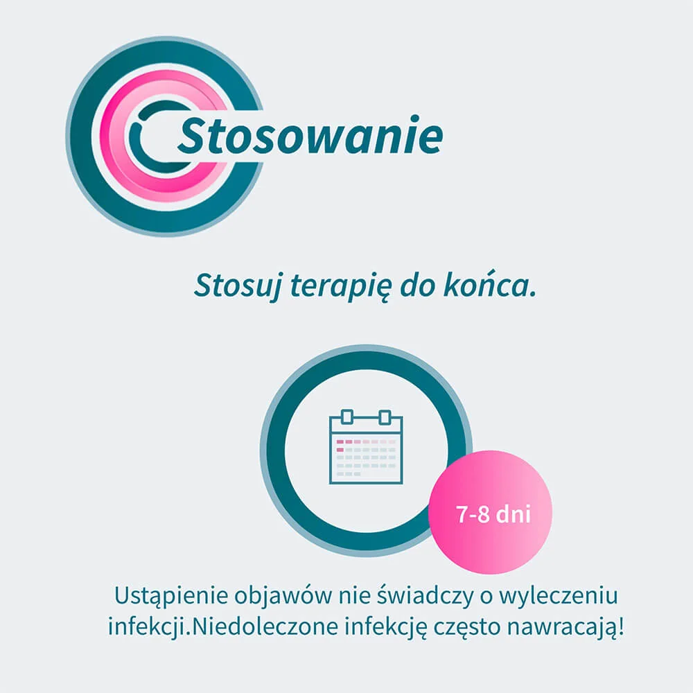 Furaginum US Pharmacia 50 mg, 30 tabletek
