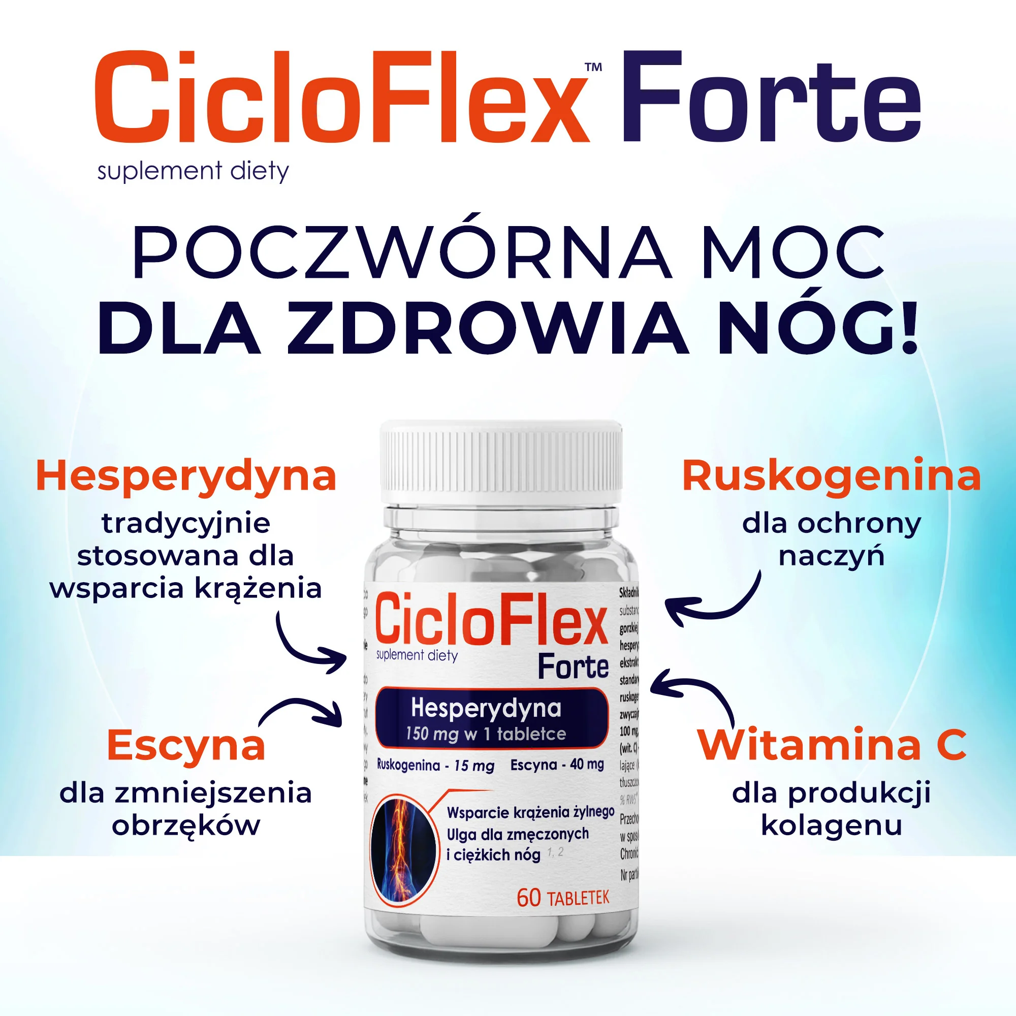 Domowa Apteczka CicloFlex Forte 60 tabletek