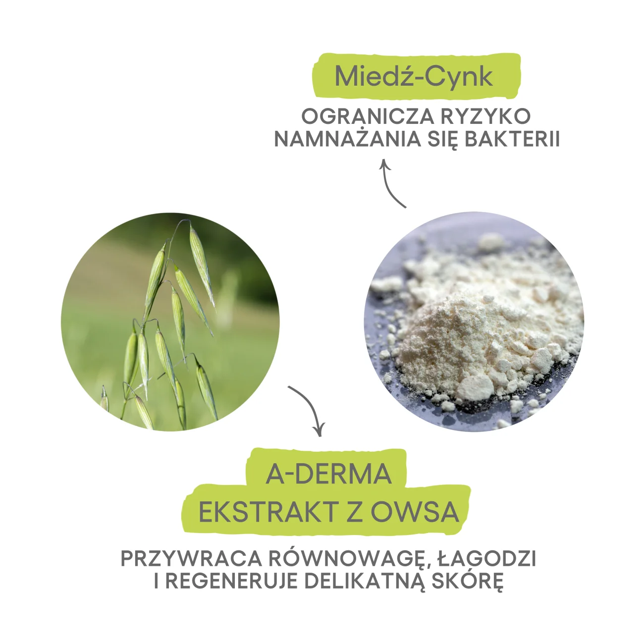 A-Derma Dermalibour+ CICA balsam do ust regenerujący, 15 ml