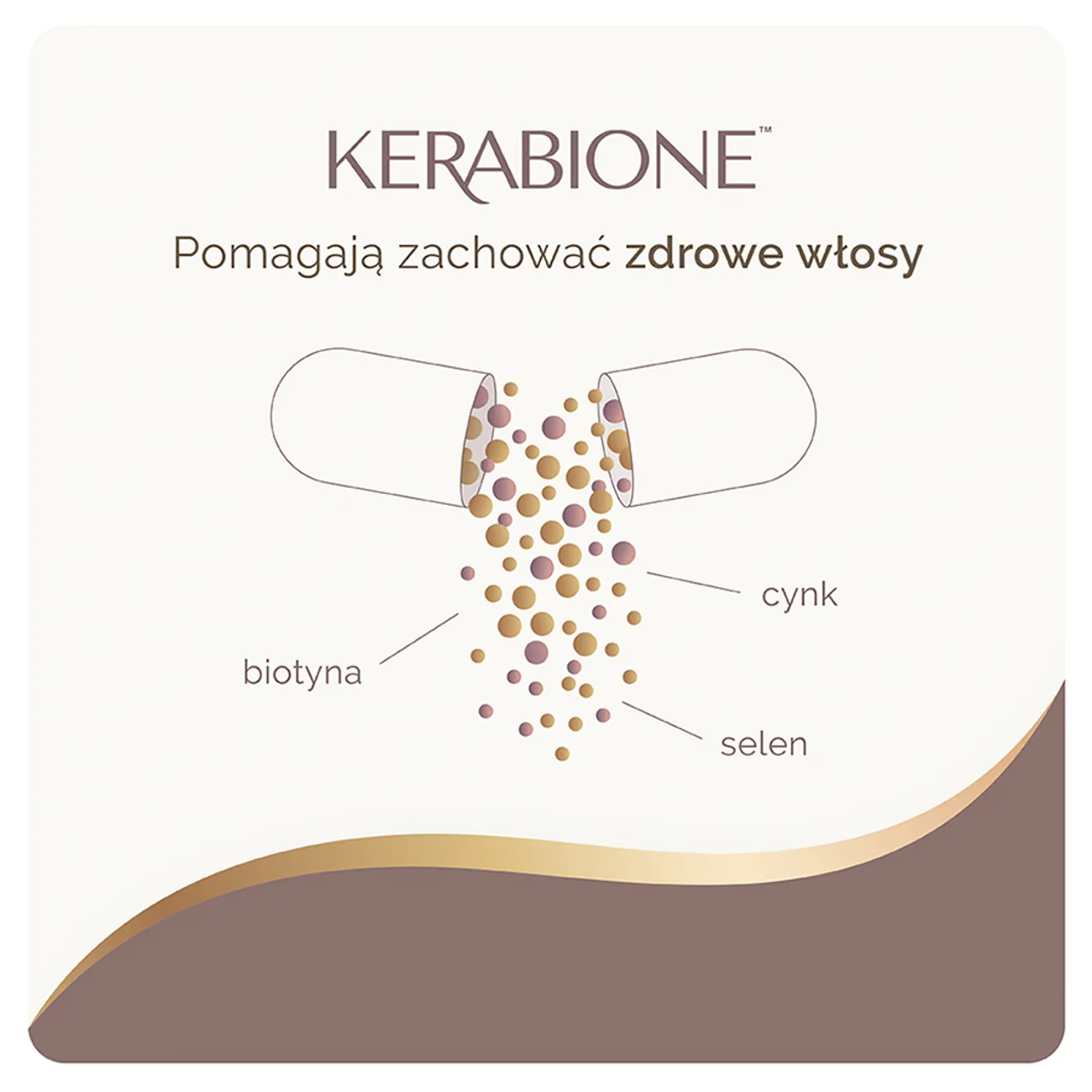 Kerabione 60 kapsułek