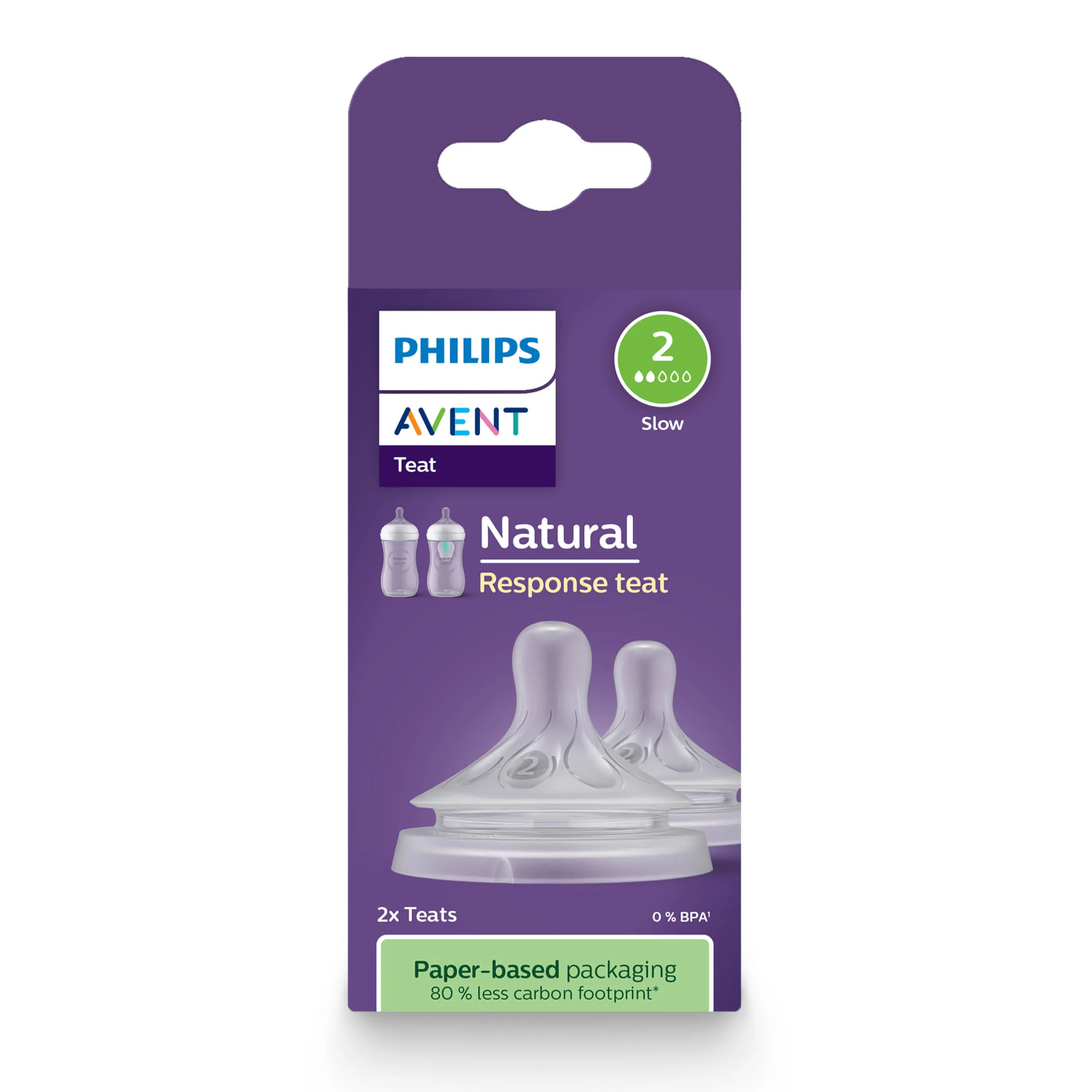 Philips Avent Natural Response smoczek responsywny 0m+ SCY962/02, 2 szt.