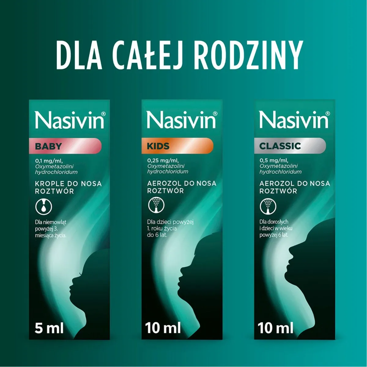 Nasivin Classic, 0,5 mg/ml, aerozol do nosa, 10 ml 