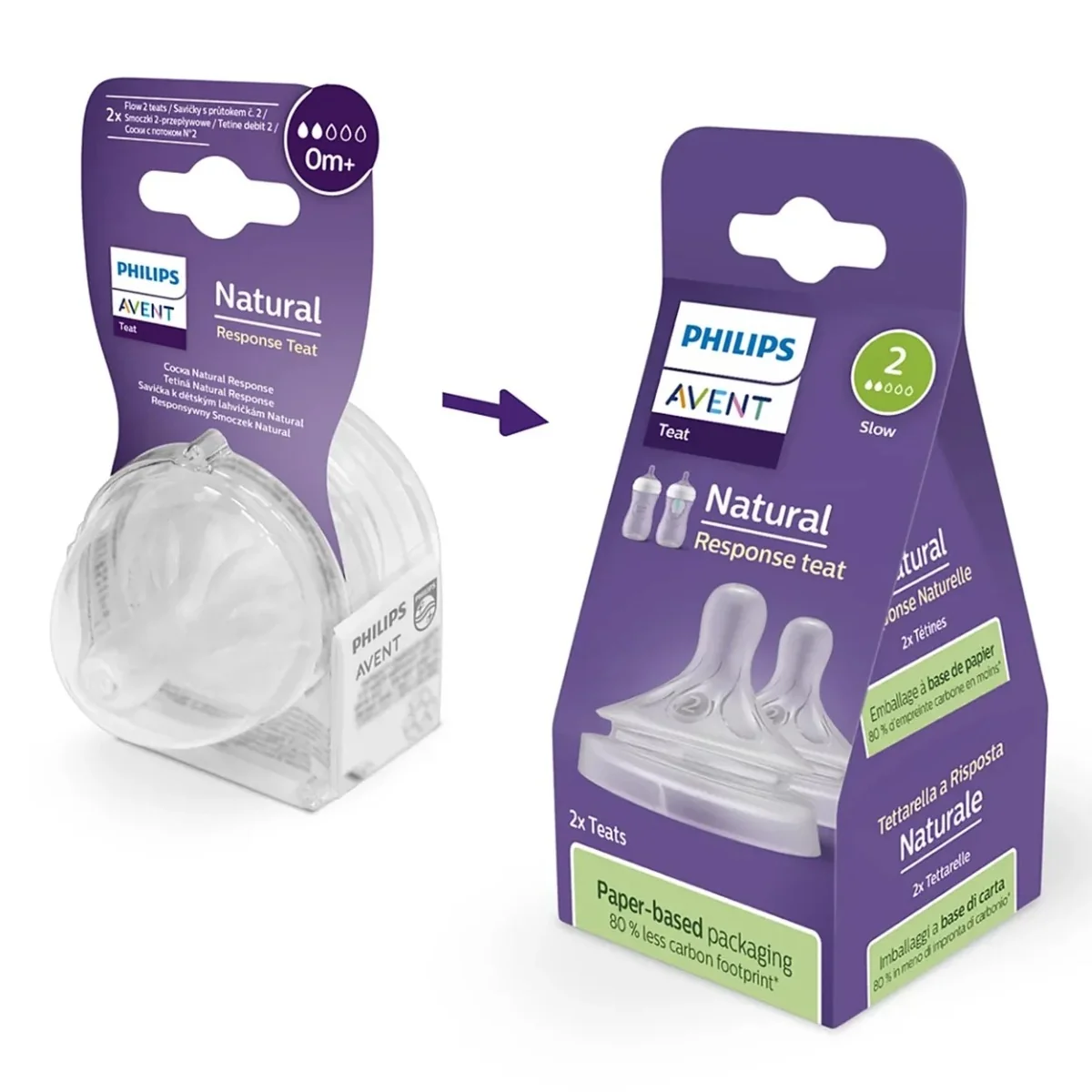 Philips Avent Natural Response smoczek responsywny 0m+ SCY962/02, 2 szt.
