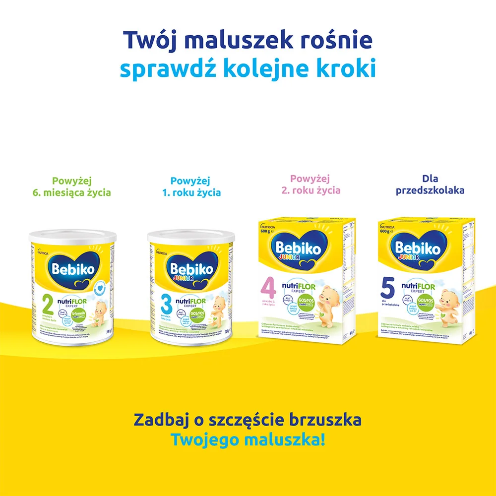 Bebiko 1 Mleko początkowe dla niemowląt od urodzenia, 700 g