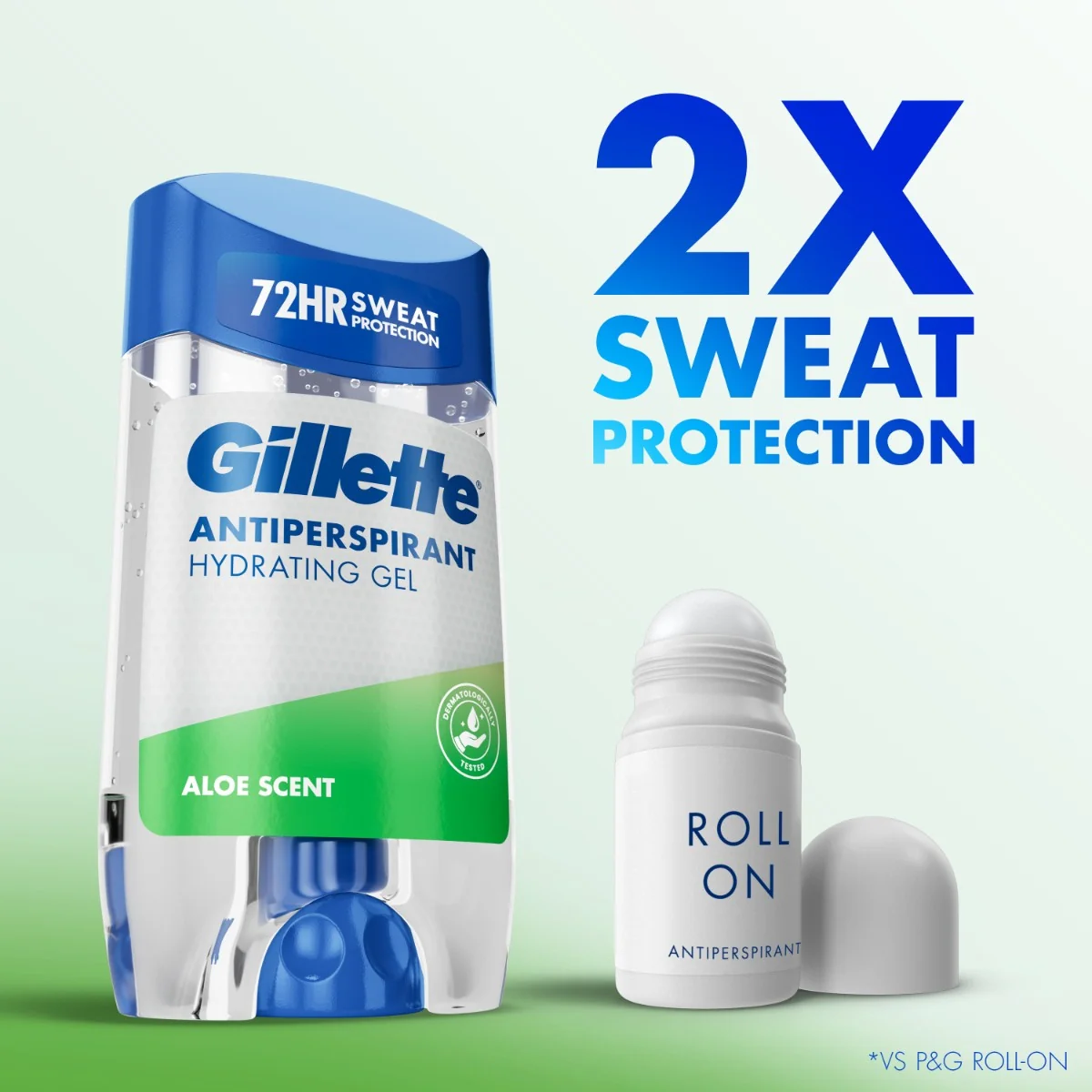 Gillette Hydrating Gel nawilżający antyperspirant w żelu, 70 ml